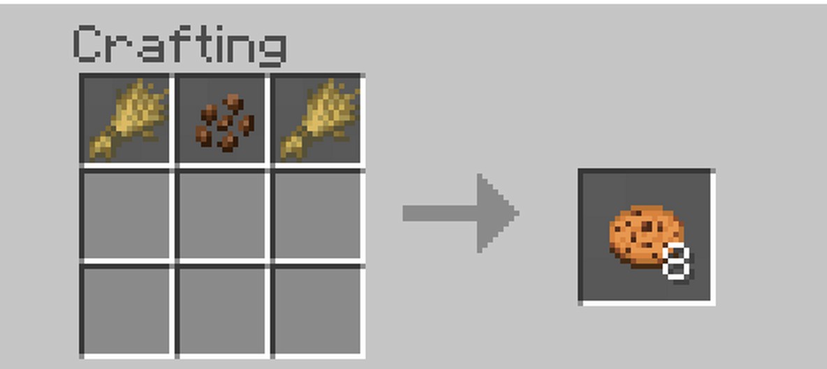 Cookie no Minecraft
